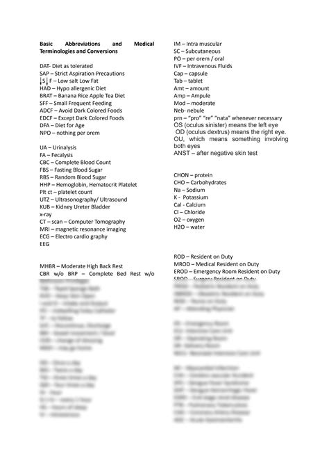 Simple Abbreviations Conversion And Terminologies Basic