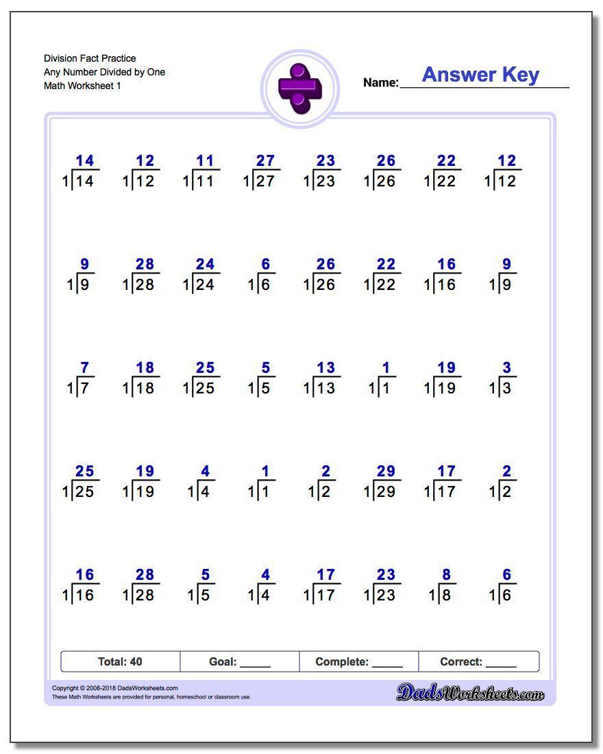 Simplifying Complex Numbers Worksheets