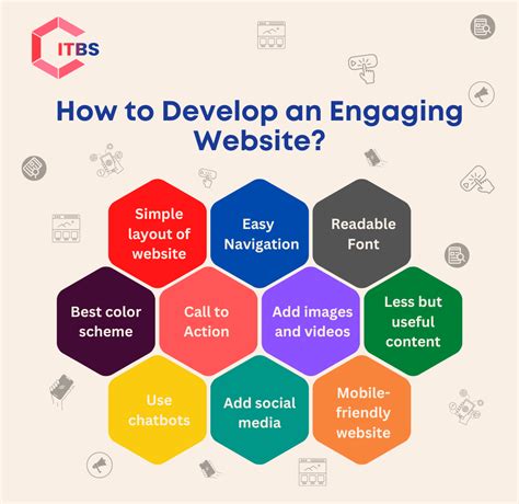 Site Internet: Create Engaging Websites Easily