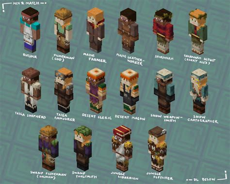 Skins For Blending In With Villagers Minecraft