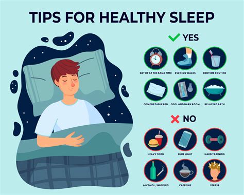 Sleeping Habits Which To Avoid And Which To Start For Better Rest