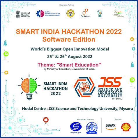 Smart India Hackathon 2024 Dates Prudi Carlotta