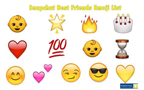 Snapchat Best Friends Emoji List Everything You Need To Know