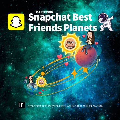 Snapchat Best Friends Planets Out Of This World Connections Four