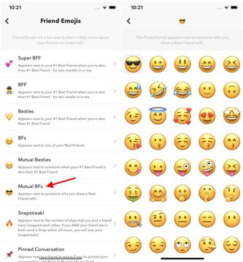 Snapchat Emojis Decoded: Master The Meanings