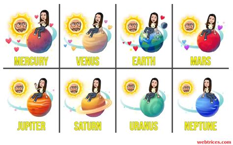 Snapchat Order Of Planets