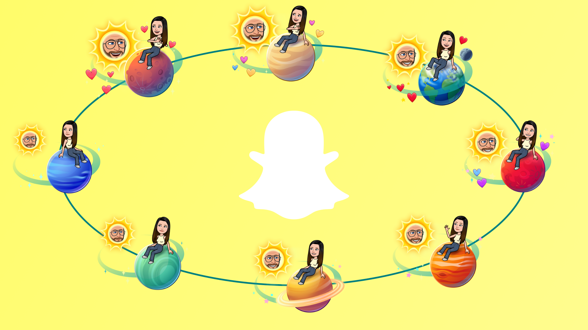 Snapchat Planet Order Explained With Significance 2024 Linovox