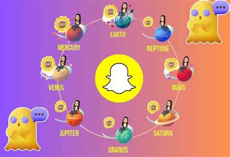 Snapchat Planets How To Explore The Solar System With Augmented