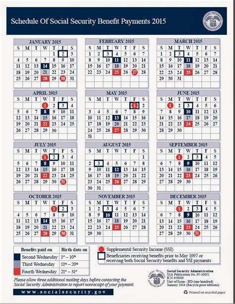 Social Security Payment Schedule 2025 January Emilia Willis