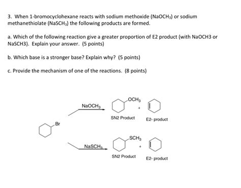 Sodium Azide: Simplify Bromocyclohexane Transformations