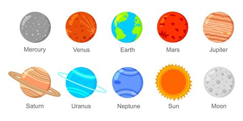 Solar System Planets Sun And Moon Icons Universe Elements Set Kids