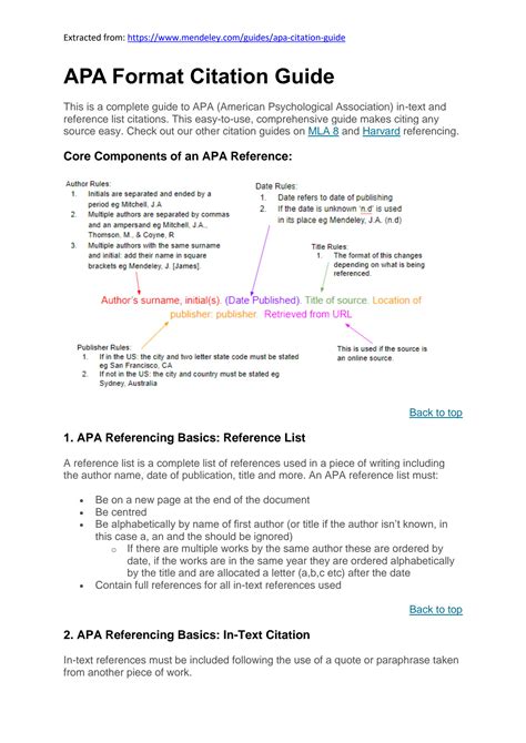 Solution Apa Format Citation Guide Studypool