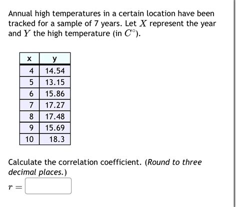 Solved Annual High Temperatures In A Certain Location Have Been