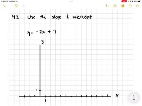 Solved Suppose You Are Attempting To Graph The Equations Shown And You