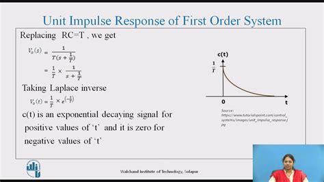 Solved Task 1 Order System Analysis Theoretical Analysis Of A Low