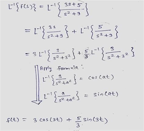 Solved Use Table 5 1 To Determine The Inverse Laplace Transforms In