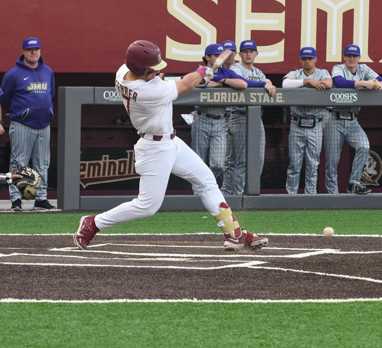 Sophomore Lefty Jamie Arnold Strikes Out A Career High 12 Fsu Beats Nd