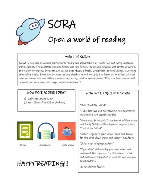 Sora Online Library Login Instructions Pdf