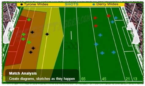 Sport Tagger Player And Match Analysis