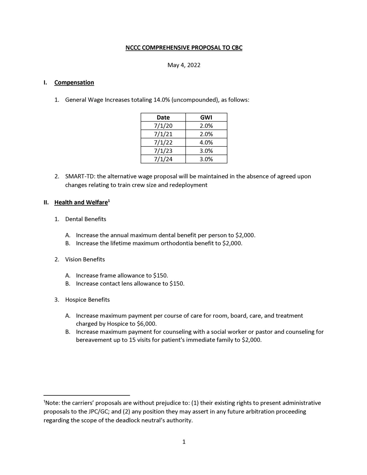 Sports Management Analysis: Comprehensive Review Of Contract Negotiations