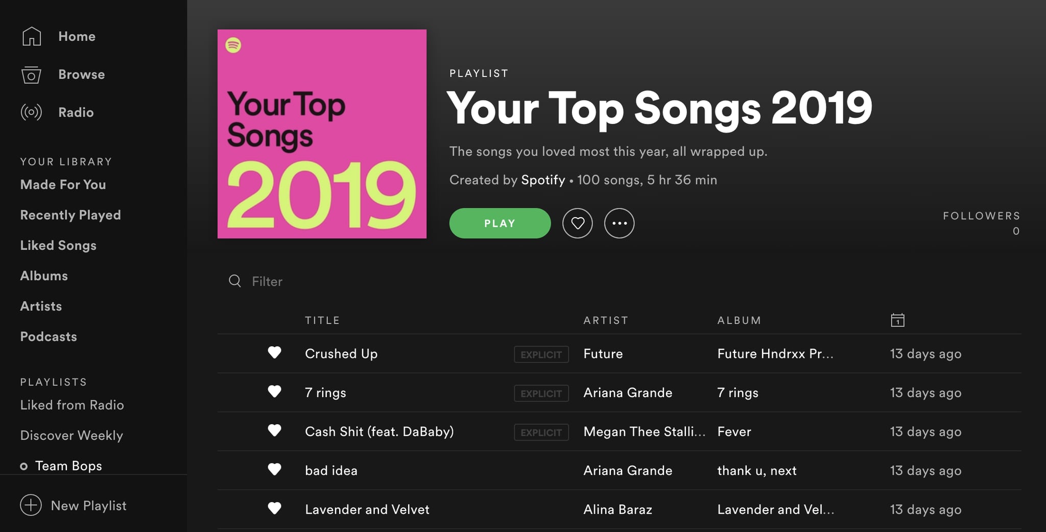 Spotify Top 10 Revealed: Chart Toppers