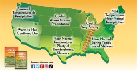 Spring 2023 Weather Forecast Farmers Almanac