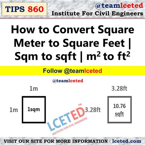 Sq Ft To M2: Convert Easily Now