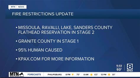 Stage Ii And Stage I Fire Restrictions Coming To Western Montana