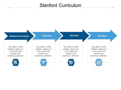 Stanford Curriculum Ppt Powerpoint Presentation Ideas Brochure Cpb