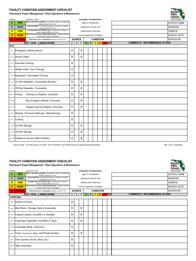 Stanford Room Condition: Easy Reporting Checklist