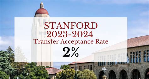 Stanford Transfer: Decision Date Revealed