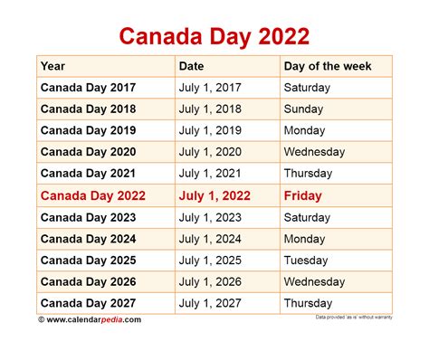 Stat Holiday Alberta