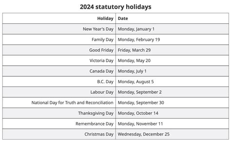 Stat Holidays 2024