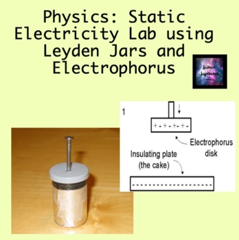 Static Electricity Lab Using Leyden Jars And Electrophorus By Science