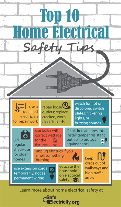 Stay Safe Electrical Shock Prevention Tips