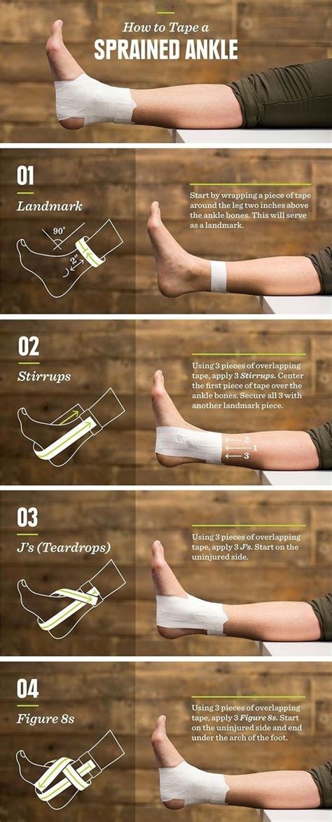 Step By Step Ankle Taping Diagram Ankle Instructions Howtok