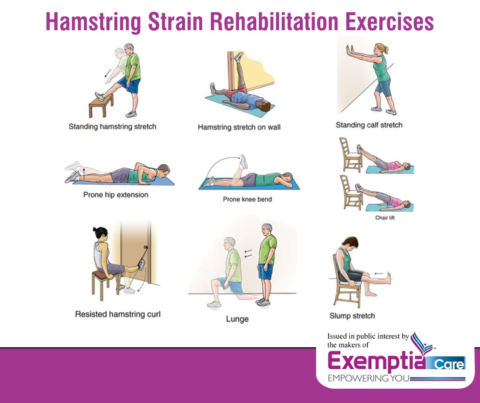 Strain Hamstring Exercises