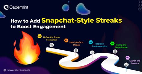 Streaks On Snap: Boost Engagement