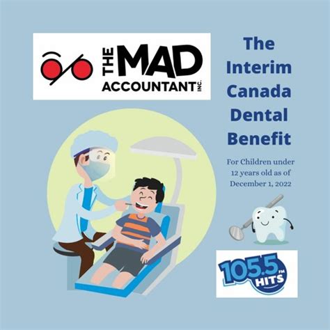 Stream Episode December 8 2022 The Interim Canada Dental Benefit By