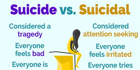 Stress And Suicide: Find Relief Now