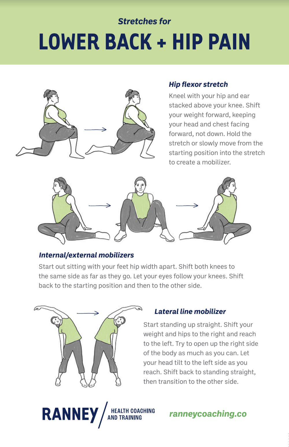 Stretches For Lower Back And Hip Pain Lower Back Pain Don T Stretch