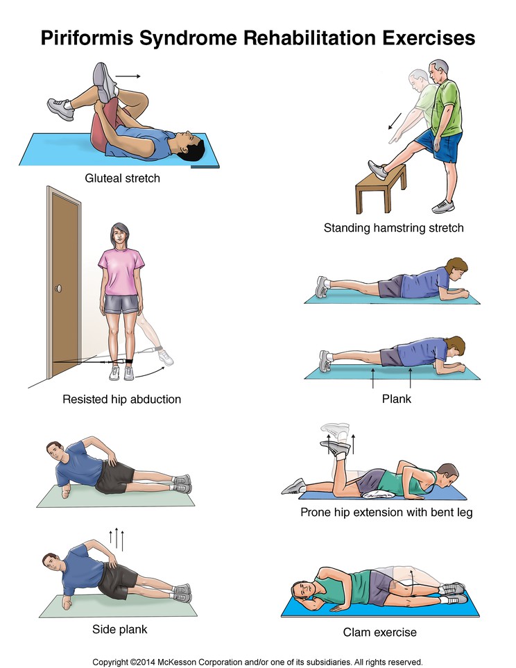 Stretching The Piriformis Muscle