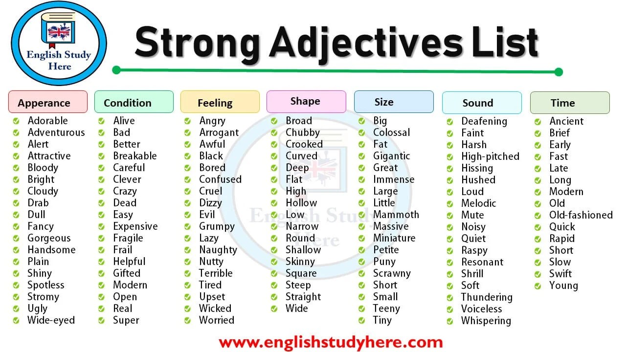 Strong Adjectives List English Study Here