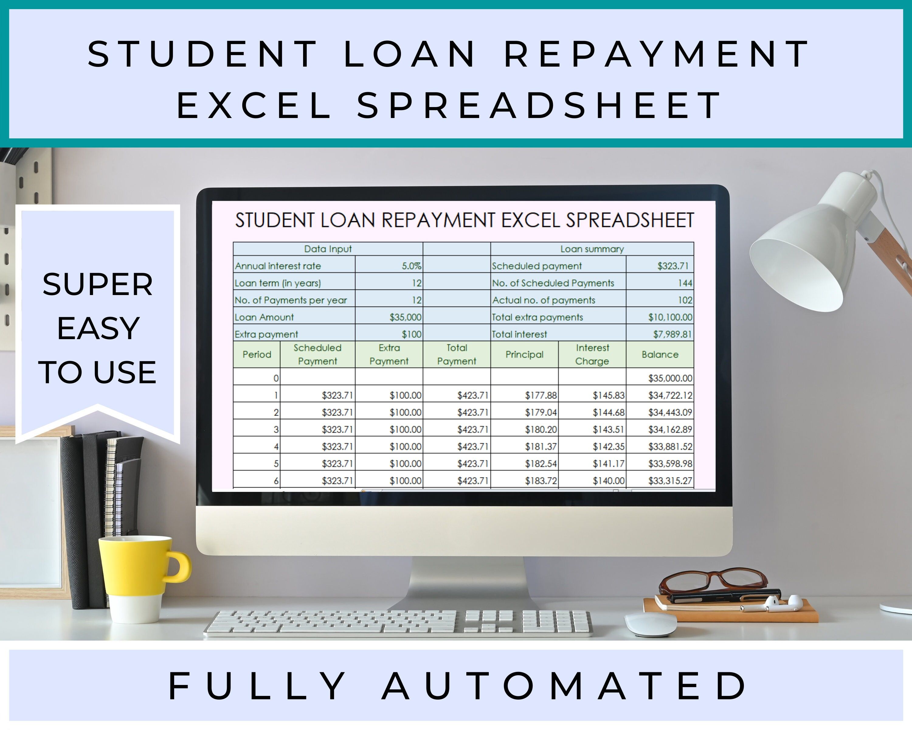 Student Loan Repayment Calculator Template In Excel Google Sheets