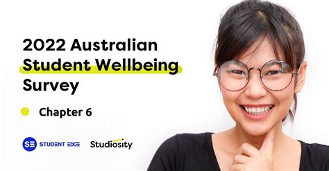 Student Wellbeing Report International Students Youth Insight