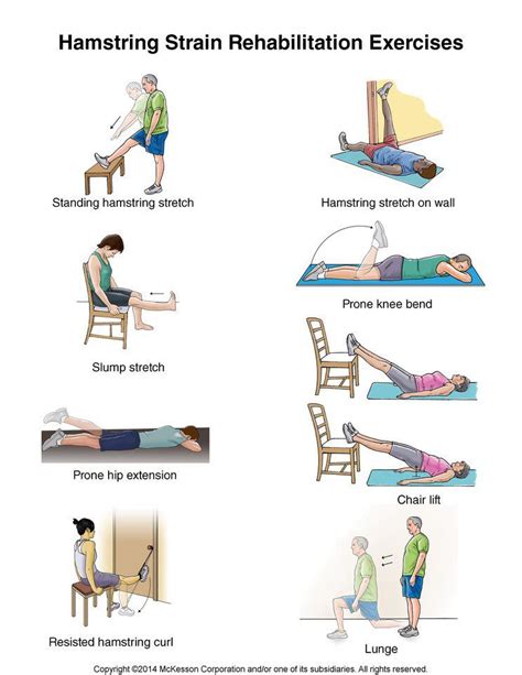 Summit Medical Group Hamstring Strain Exercises Rehabilitation