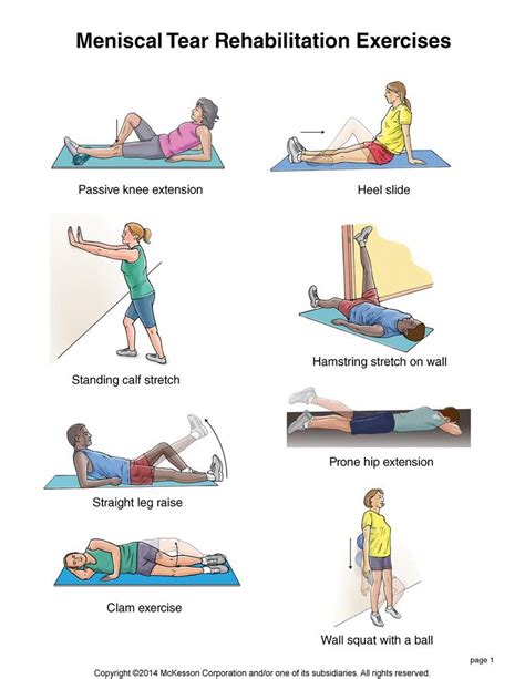 Summit Medical Group Meniscal Cartilage Tear Exercises Knee