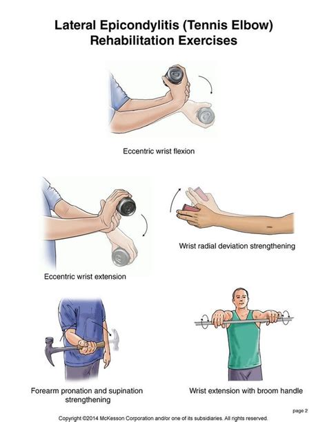 Summit Medical Group Tennis Elbow Exercises Tennis Elbow Elbow