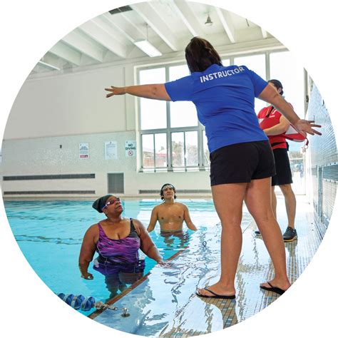 Swimming Classes For Adults