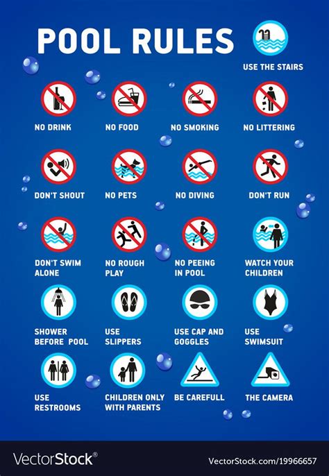 Swimming Pool Rules Icons And Symbol For Pool Download A Free Preview